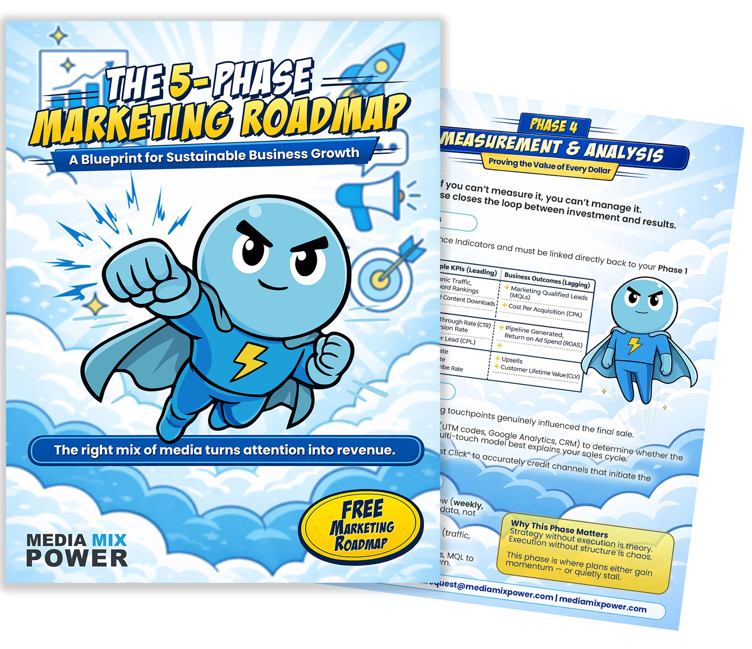 Media Mix Power 5-Phase Marketing Roadmap
