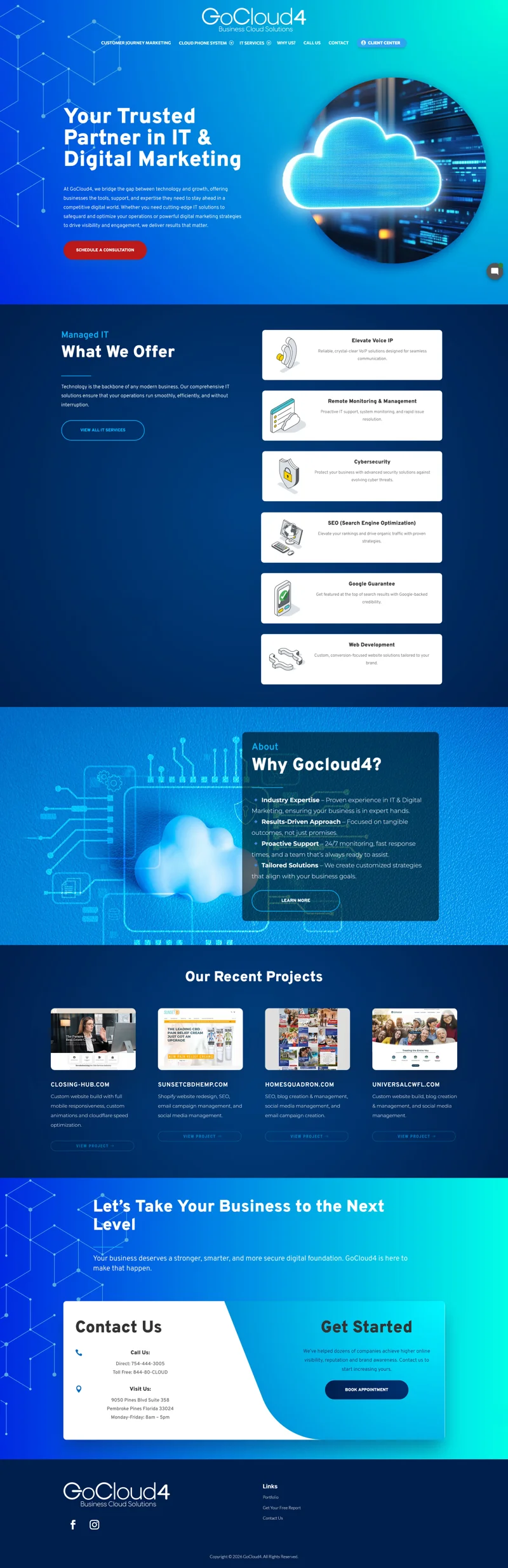 GoCloud 4 — Digital experience